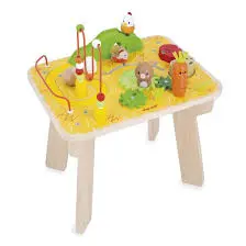 FERME - TABLE D ACTIVITES J03321  J25 SAJOU