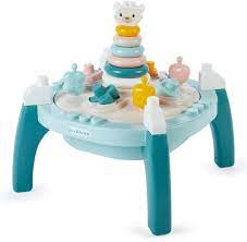 [225137ECO] MA 1ERE TABLE ACTIVITE 7921 J25